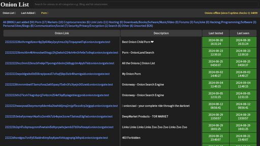 screenshot of All the Onions | Onion List - https://onionsf6djgxyaxyqsc5hdaqxiygfzsyby4vdfpz2q6gmevnuopxncqd.onion.jump.black/onions/cat/0/page/23