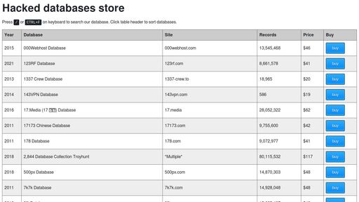 screenshot of Hacked databases store - https://hbvcupxrcduemwl7tkn2utpqlb3lrqb77skf3fvs5lqryxxnvtxkypqd.onion.jump.black