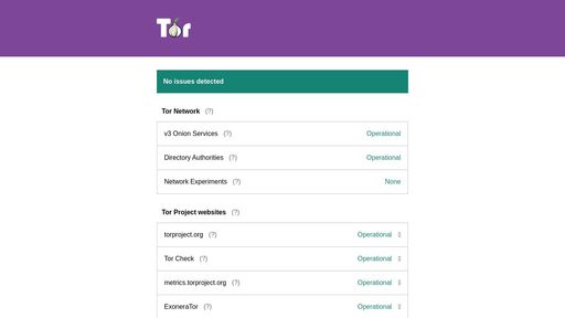 screenshot of Tor Project status - eixoaclv7qvnmu5rolbdwba65xpdiditdoyp6edsre3fitad777jr3ad.onion.jump.black