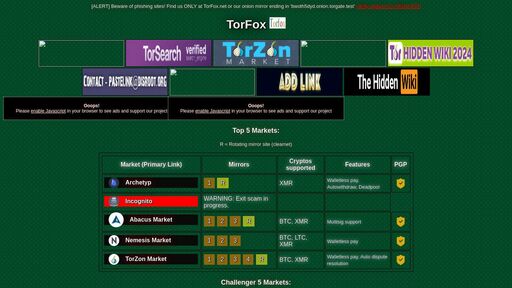 screenshot of TorFox - Dark Web Vendor Stores - https://torfoxuq52hrcscdue5qbyyhlvdnz2q3pifsear6mmji4g62pzjmi7yd.onion.jump.black/Vendors.html